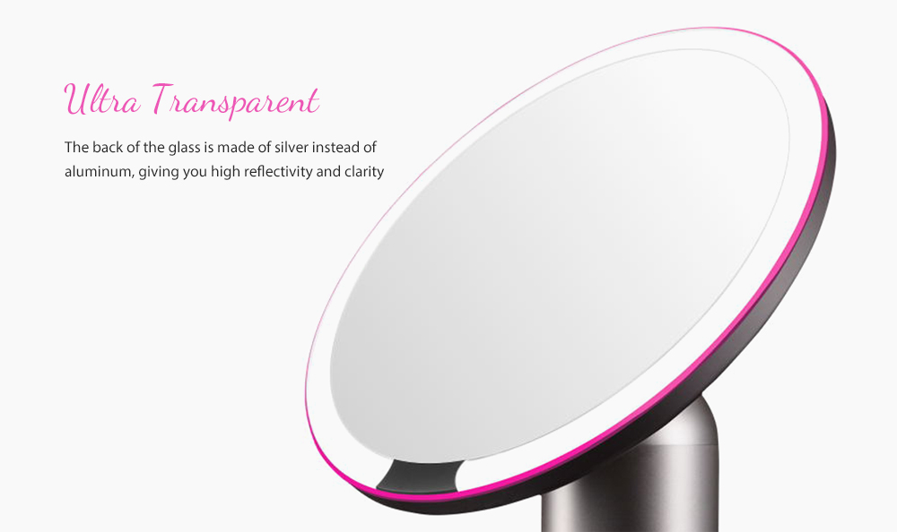 AMIRO LED Lighted Smart Sensor Makeup Mirror from Xiaomi youpin 